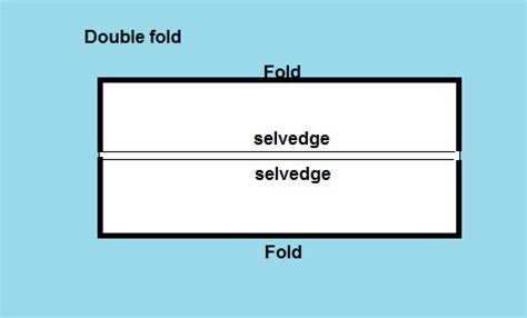 How do you square fabric? Top {TIPS} to cut fabric perfectly for sewing - Sew Guide