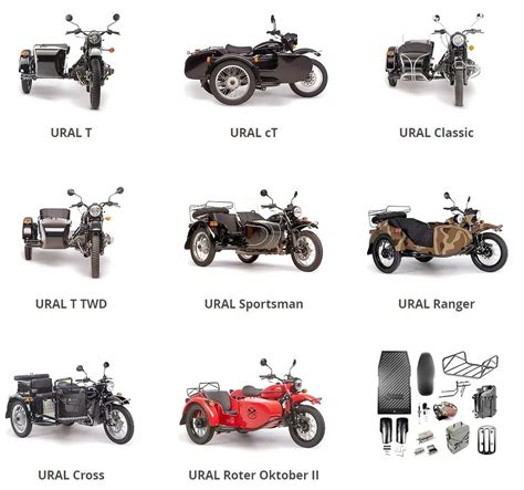 Ural Motorcycle Maintenance