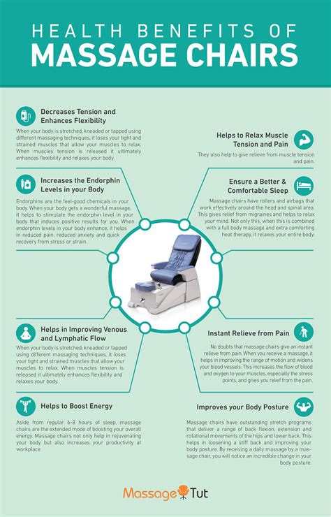 How To Improve Health With Massage Chair [infographic]