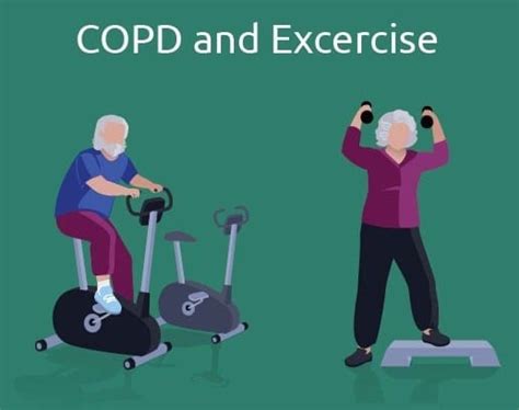 Exercise And Copd Exercise For The Management Of Chronic Obstructive