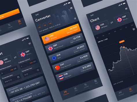 Set of currency exchange rate app interface design | App interface