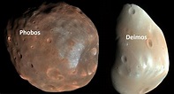 Explaining the Birth of the Martian Moons