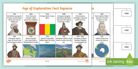 Age Of Exploration Timeline Activity Year 4 Hass Twinkl