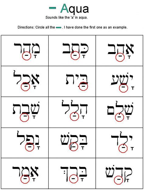 Ah Vowel Sound Hebrewforkids Learn Hebrew Hebrew Lessons Hebrew
