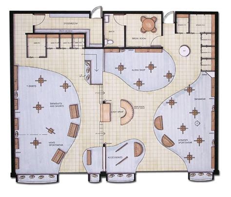 Retail And Showroom Floor Plan Retail Store Layout Store Layout