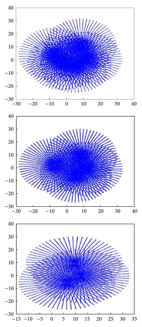 An Example Of Optimal Nodes Selections For Trilateration A The