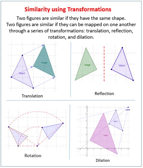 Congruent And Similar Figures With Videos Worksheets Solutions