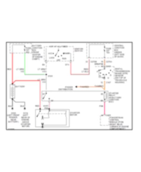 All Wiring Diagrams For Ford Taurus Ses 2000 Wiring Diagrams For Cars