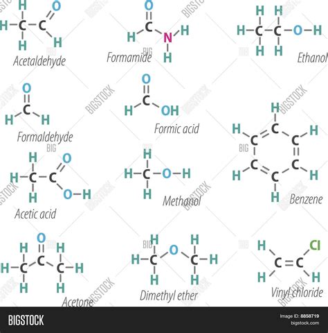 Chemical Formula Structure