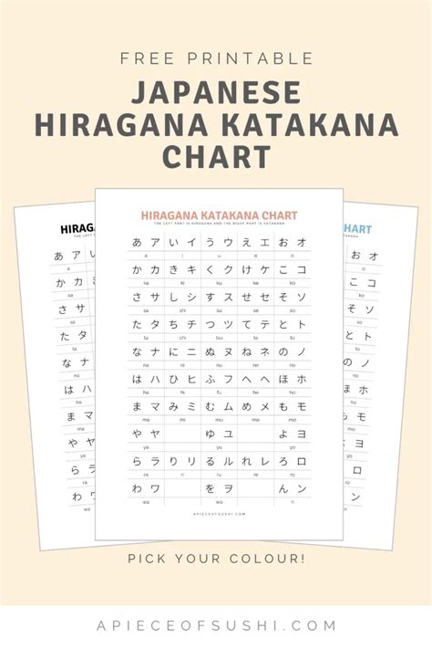 Hiragana Katakana Chart Free Download Printable Pdf With 3
