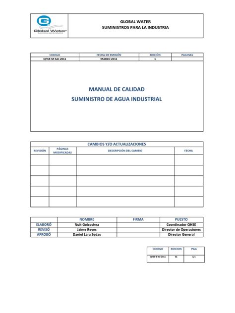 Manual De Calidad Iso 9001 2008actual 1 Gestión De La Calidad