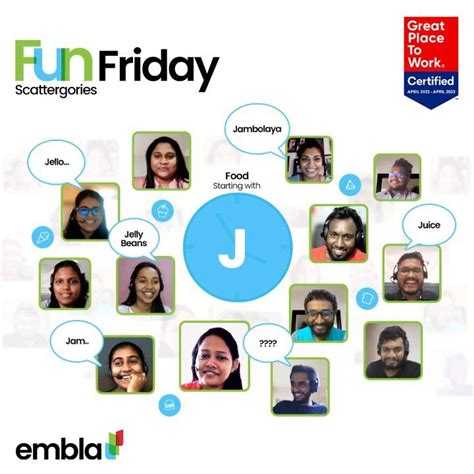 Embla Software Innovation Pvt Ltd On Linkedin Funfriday