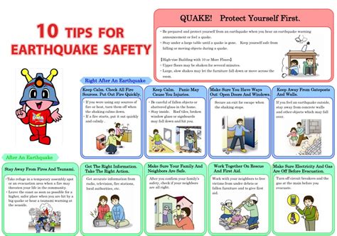 Earthquake Safety Clip Art