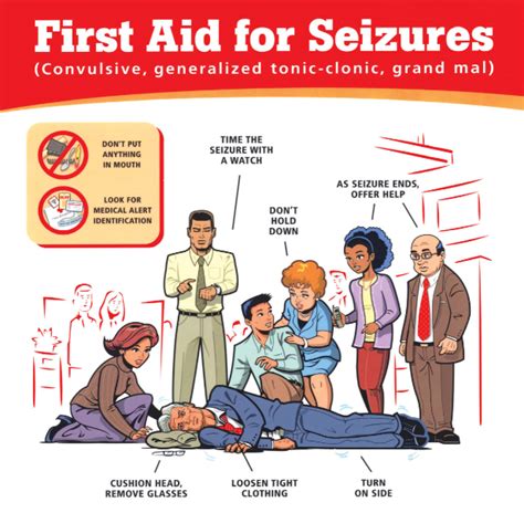 Seizure First Aid Epilepsy Foundation Of Northern California