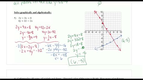 Algebra 1 Review Of Chapter 6 Systems Of Linear Equations And Inequalities Youtube