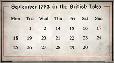 1752 Calendar Inmarathi