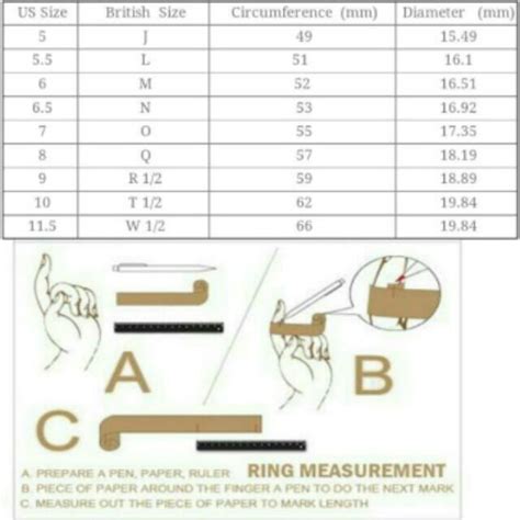 Ring Size Chart Circumference Cm Ubicaciondepersonascdmxgobmx
