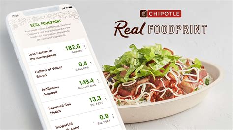 Chipotle Launches Real Foodprint Introduces Sustainability Impact
