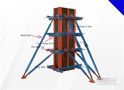 Bekisting Kolom Balok Dan Lantai Bekisting Kolom Pt Multitech