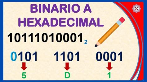 Cómo Convertir Un Numero Binario A Hexadecimal ️ Ik4 ️