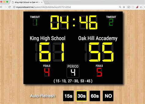 Scoreboard Basketball For Android Apk Download