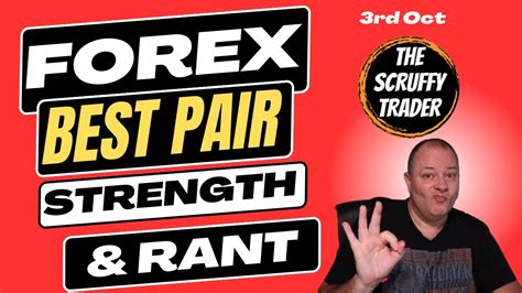 Day Trade Forex Market Strength And Economic News Little Rant 3rd Oct 23 Youtube