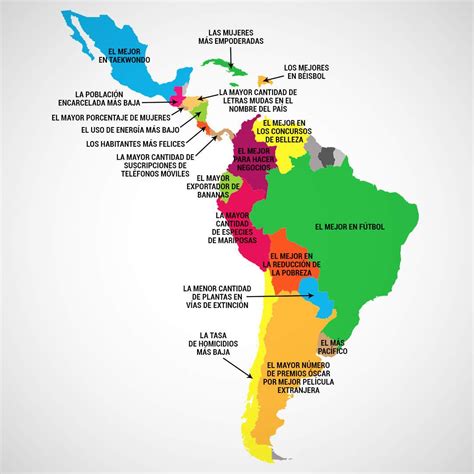 Lo Que Cada País De América Latina Hace Mejor Map Spanish Classroom