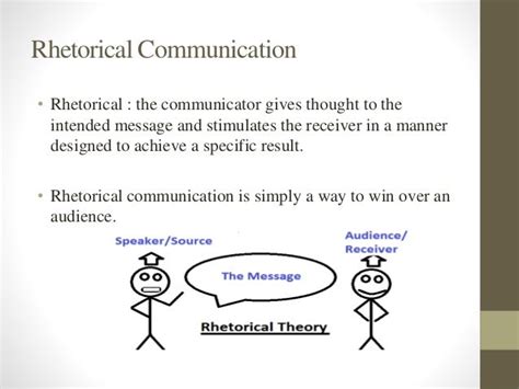 Rhetorical Communication