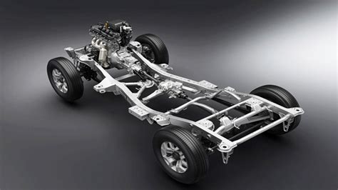 Types Of Car Chassis Explained Different Types Of Car Chassis