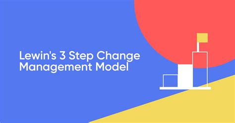 Lewins Change Model Everything You Need To Know
