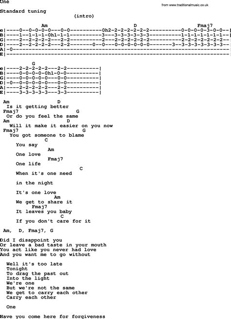 Johnny Cash Songs Chords And Lyrics
