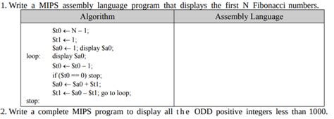 Solved 1 Write A MIPS Assembly Language Program That Chegg Com