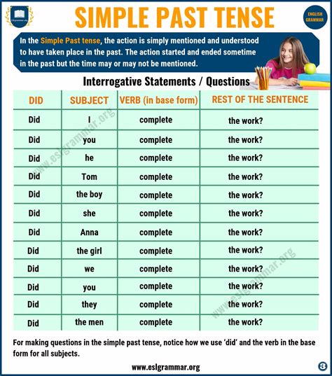 Simple Past Tense Definition And Useful Examples In English Esl Grammar
