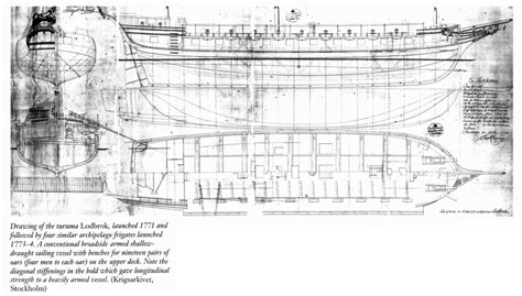 Rare Ship Collection With Plans National Ship And Other Thematic Or Special Ship Collections