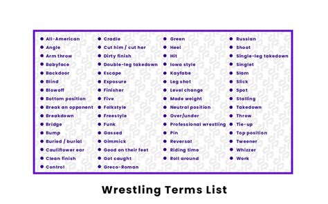 Wwe Wrestling Moves List