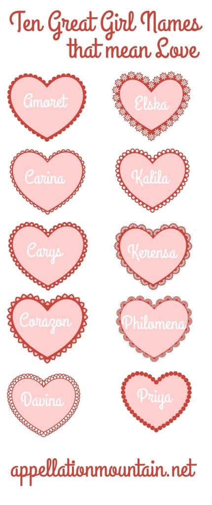 Ten Great Girl Names That Mean Love