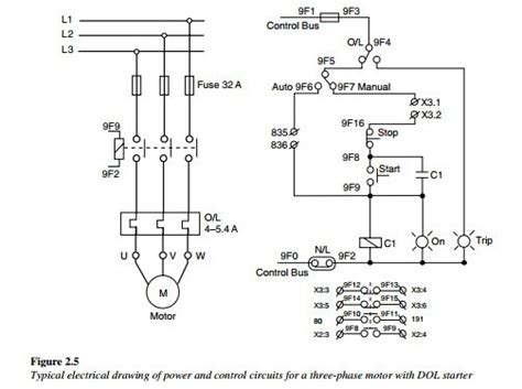 understanding electrical diagrams  control circuits