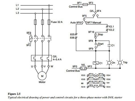 Before you read wiring diagrams, must be well to understand their structure and design principles.and then even the most complex and intricate scheme knowing the value of the above signs can play a key role in the response to the question of how to read wiring diagrams.however, no less important. Understanding Electrical Diagrams And Control Circuits