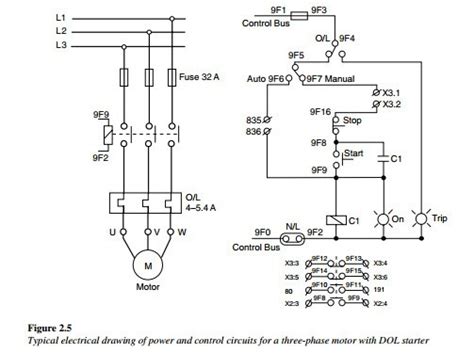 Normally automotive wiring diagram symbols refers to electrical schematic or circuits diagram. Understanding Electrical Diagrams And Control Circuits