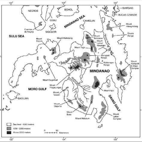 Pdf The Mammals Of Mt Kitanglad Nature Park Mindanao Philippines