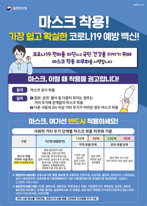 스카프나 옷으로 얼굴을 가리는 것은 인정되지 않는다. 대한민국 질병관리청 알림 (11월 14일자) - 마스크 착용 의무화 ...