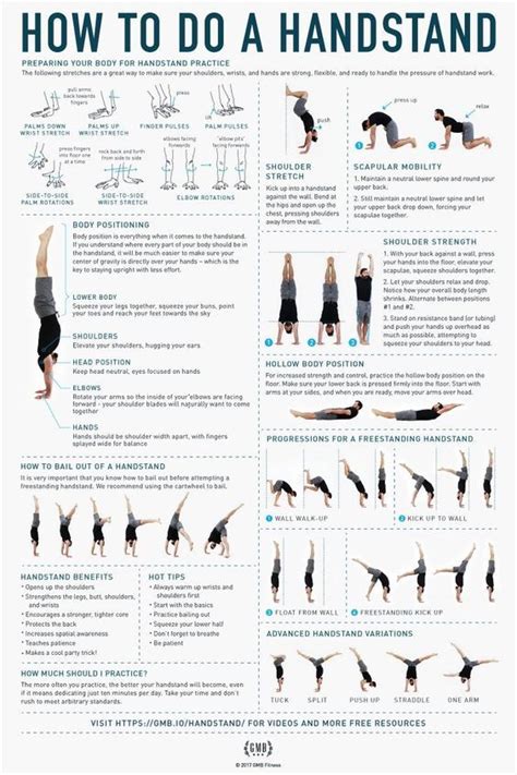 Gmb Handstand Tutorial Yoga Handstand Handstand Gymnastics Workout