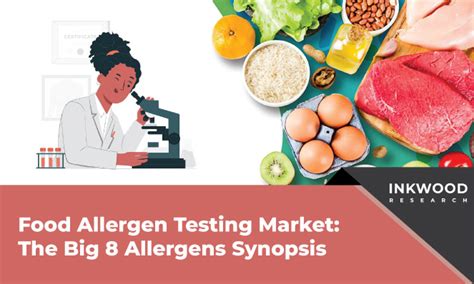 Food Allergen Testing Market The Big 8 Allergens Synopsis