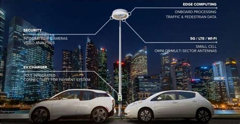 Smart Street Lighting Bell Integration