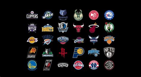 10 New Nba All Team Logos Full Hd 1920×1080 For Pc Background