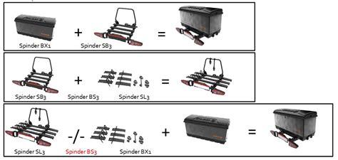 Spinder Bx Dakdragers Online Nl