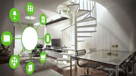 Gizmodos Guide To The Smart Energy Home In Australia