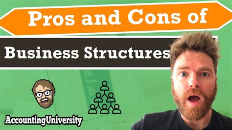 Pros And Cons Of Business Structures Which Is The Best Youtube