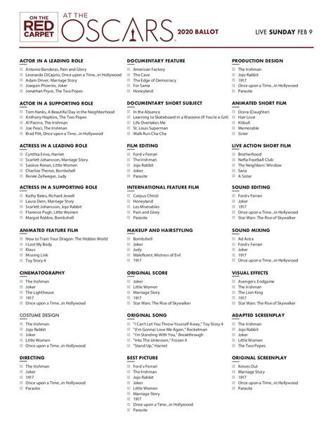 Printable Full Oscars Ballot Heres The 2020 Nominations List For Your