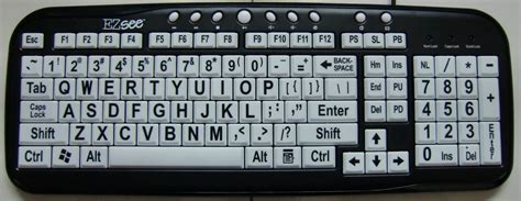 Change the keyboard to alphabetical order : Nelson Zacharia: Why are Keyboard Keys not in Alphabetical ...